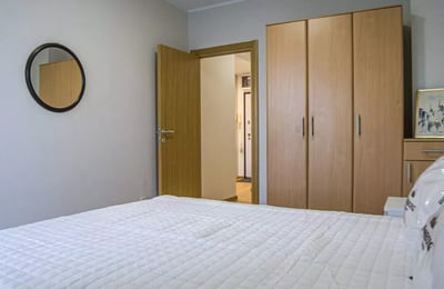 Long-term rental of a 2-room apartment 64m² in New Belgrade district, Belgrade, Serbia
